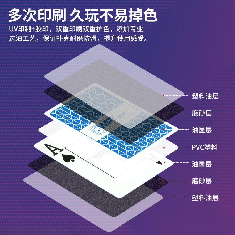 WPT德州扑克赛事竞技专用塑料PVC防水磨砂大字宽牌扑克牌跨境批发|undefined