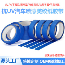 ���ƿ�uv��܇�����b���ڱ��{ɫ�������y���z�������z�͸�ճ�͸ߜ�