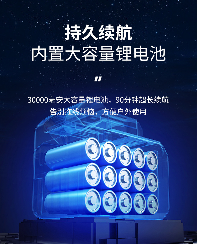 Wholesale Wireless Sprayer, Electric Lithium Battery High-Pressure Car Wash Water Gun, Rechargeable Spray Bottle, Pesticide Disinfection and Flower Watering Tool