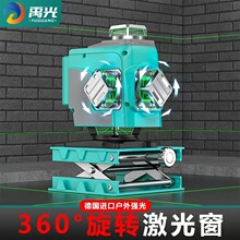 �¿��������G��8/12/16���t�⾀ˮƽ�x�߾��Ƞ��؃��Ãx