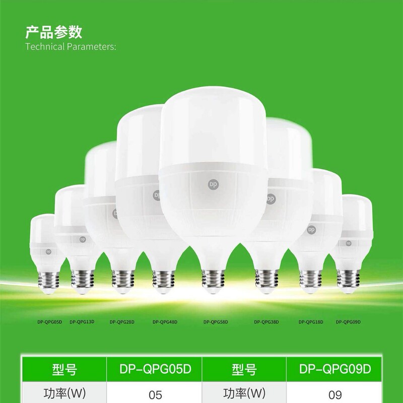 Jiuliang Household Led Cylindrical Bulb Lamp E27 Screw 5 Watts 9 Watts 13 Watts 18 Watts 28 Watts 38 Watts 48 Watts