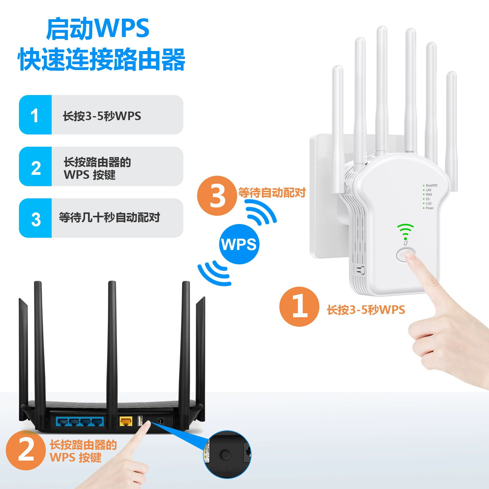 Wireless repeater WiFi signal amplifier dual -frequency wholesale extender extender Gigabit router Gigabitter enhancer
