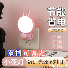 ιСҹ LEDoҹܟͯpn{̨