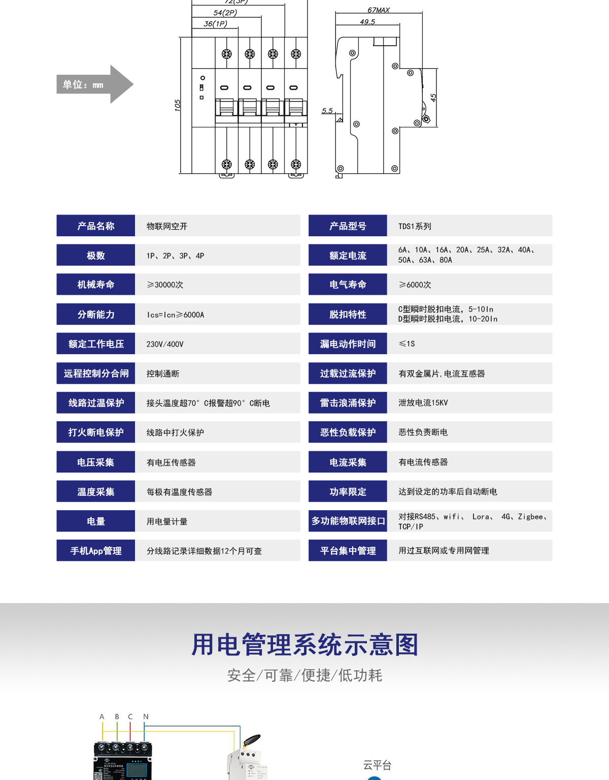 物联网组合式断路器---1200_08