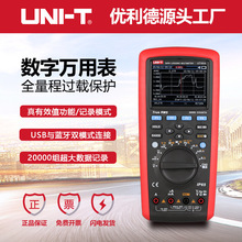 ¹IƷUT181Afñڅ݈D{ͨӍ߾ȫ̷