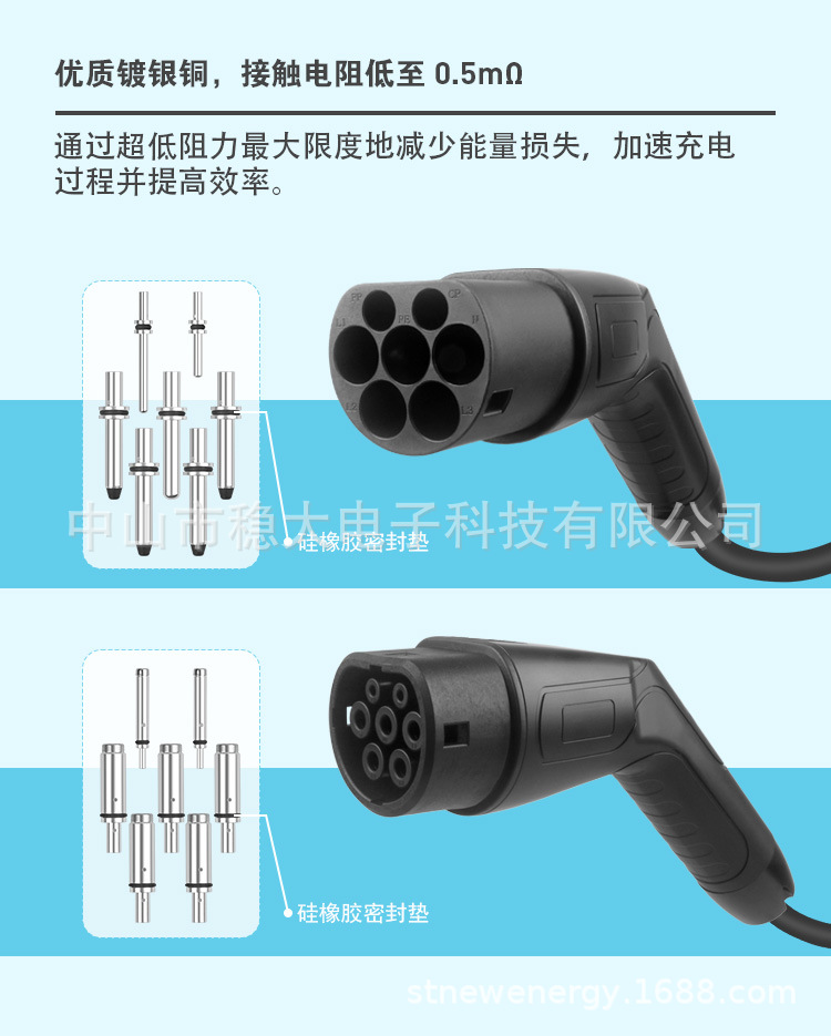 New Energy Charging 16A/32A Type2 Dual-Head Male Connector for Direct Connection to European Standard Electric Vehicle Charging Stations