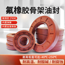 ���l���z�Ǽ��ͷ�FB/TG4�����ܷ�Ȧ���D�S��TCˮ���͸��ܷ�Ȧ��ȫ