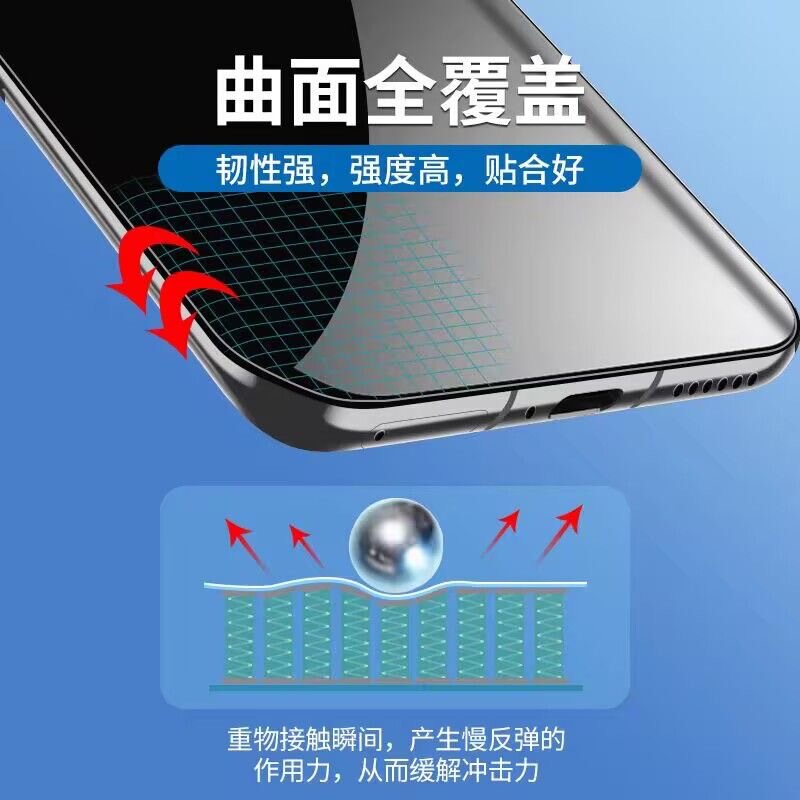 小米15proの水凝固膜軟膜15強化膜の表面を適用します。|undefined