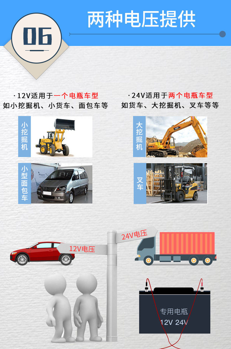 All-Metal Electric Fan for Forklifts, Excavators, Agricultural Loaders, 12V Strong Wind Vehicle Fan, 24V for Large Trucks