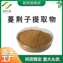 Gȡ ˮGӷ șsἃ G/GȡF؛