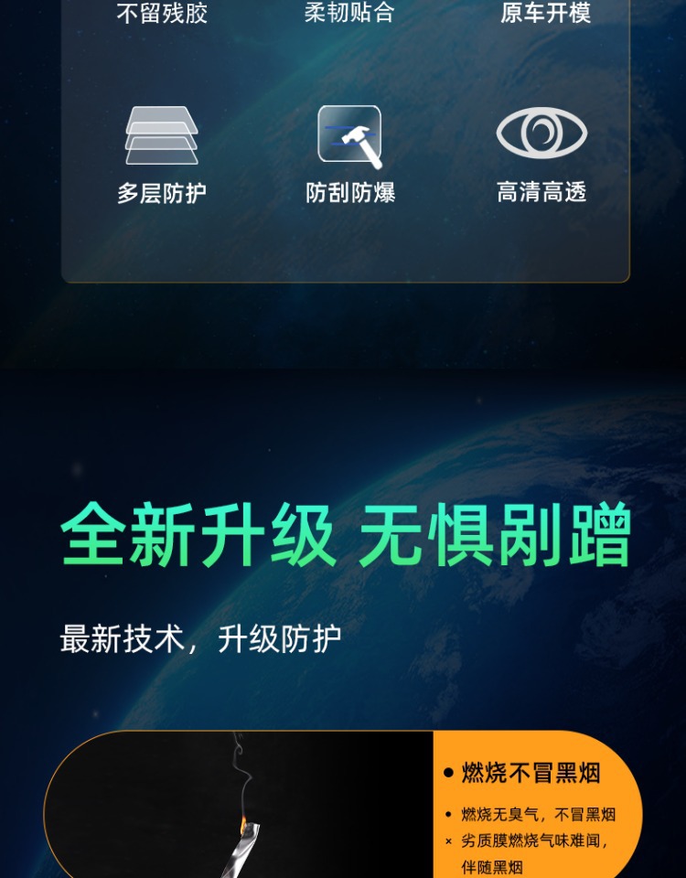 Suitable for 24 Geely Boyue L Interior Films, Central Control Film, Screen Tempered Protection, and Interior Decoration Supplies
