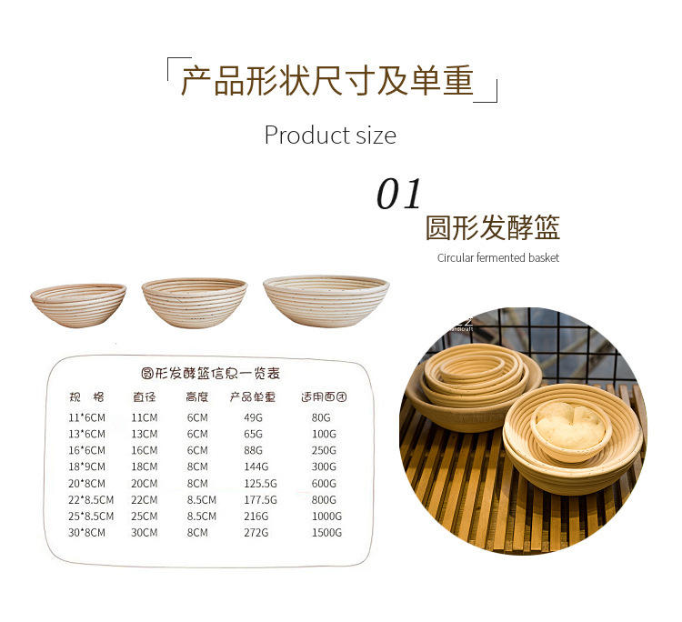 9569435885_1077934622