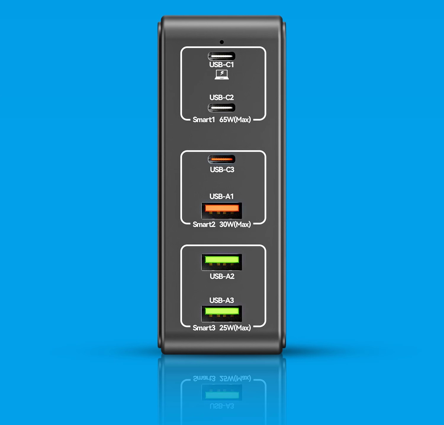 Mehrteiliges USB-Ladegerät multifunktionales Galliumnitrid Desktop-Ladestation Hochleistungs-140W intelligentes Lade-Stapel USB-Mehrfach