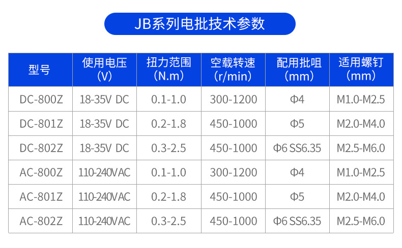 Jinbao automatic stop high-precision electric screwdriver