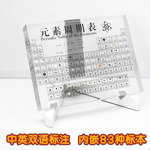 ��Ӣ�p�ZԪ�����ڱ팍��[��͸�����������W���Ƕ83�N�˱��Ƕ�w