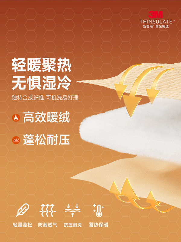 【3M新雪丽】4S店连帽棉服可机洗机洗不变形防水防潮保暖团购定制|undefined