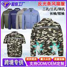 �ļ����ؿ��{�����L�ȷ���l�·�ҹ�g��ȫ����������ڱ�������