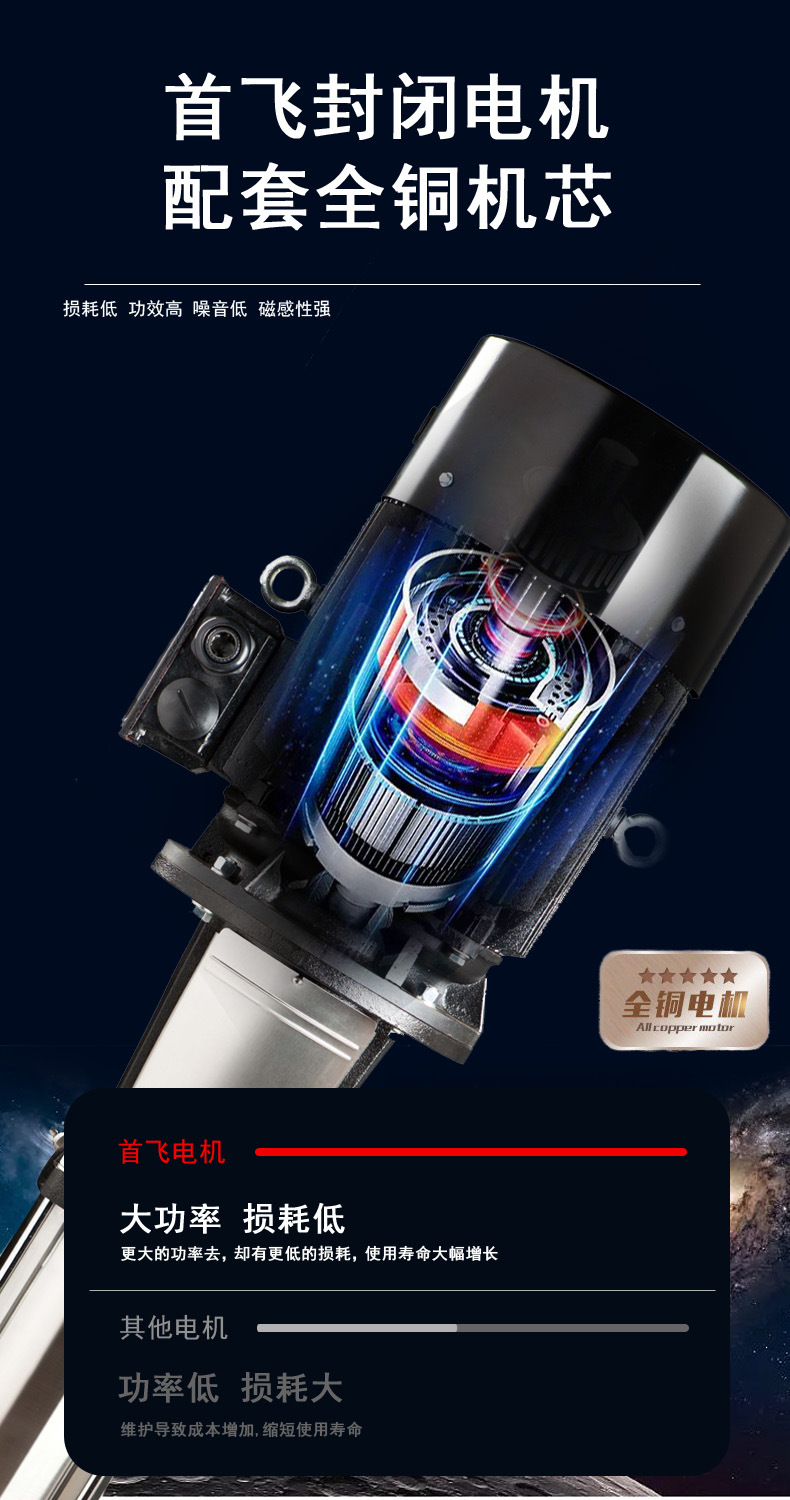 10 电机优势.jpg
