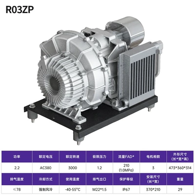 Oil-Free Scroll Air Compressor New Energy Vehicle Engineering Rail Transit Passenger Car Truck Silent 220V 8Bar (Hava kompressorları) - oil-free-scroll-main-engine-r03zp