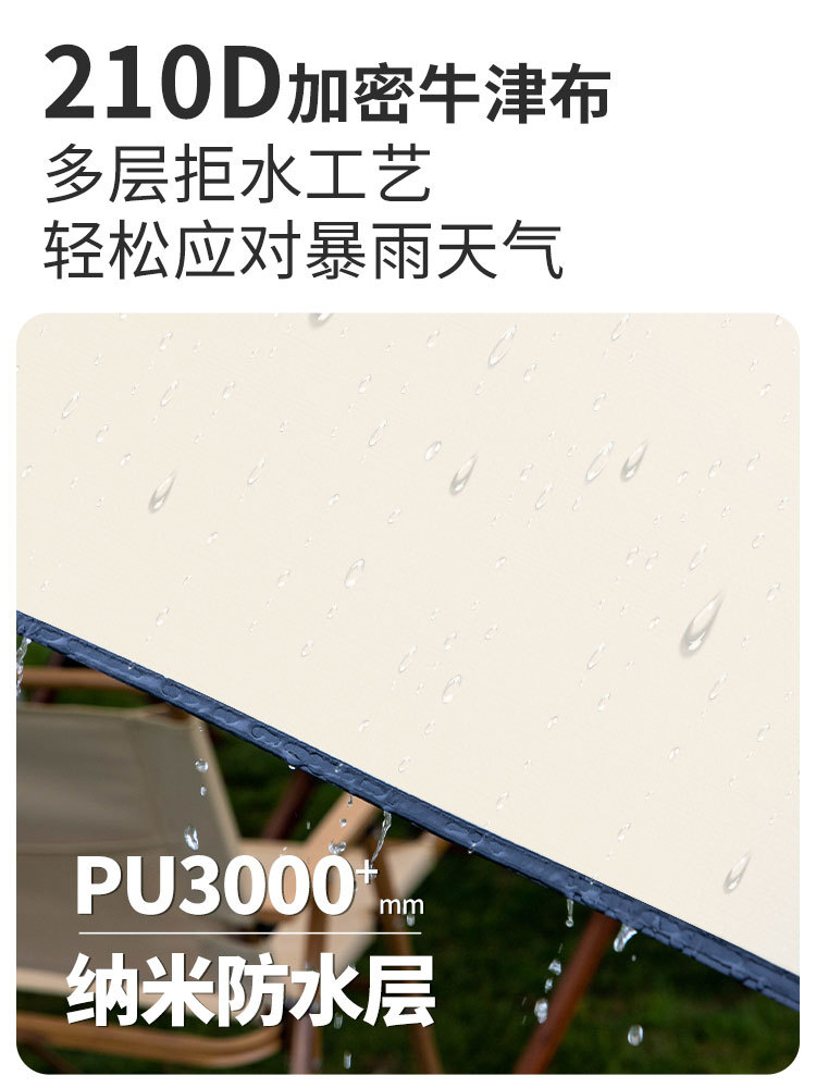 Toldo de protección solar para exteriores, protección UV reforzada, lona plateada para refugio contra la lluvia para acampar, venta al por mayor para acampadas de varias personas