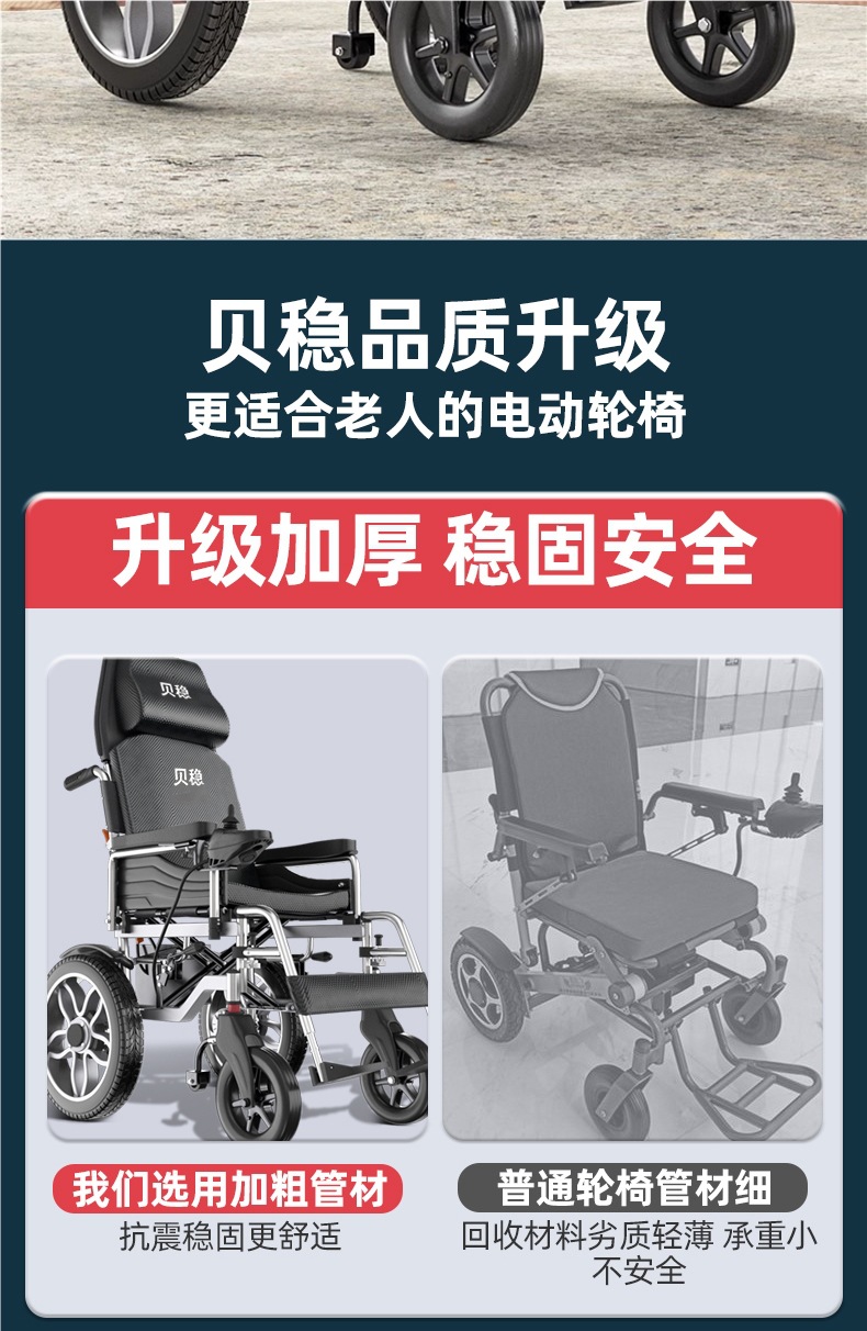 National Subsidy Beiweng Electric Wheelchair Intelligent Fully Automatic Folding Portable Scooter for the Elderly and Other Disabilities