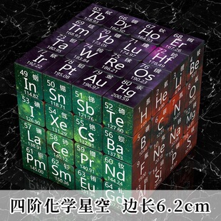 化学元素物理公式网红智力魔方玩具 个性三阶魔方周期二四五-阿里巴巴