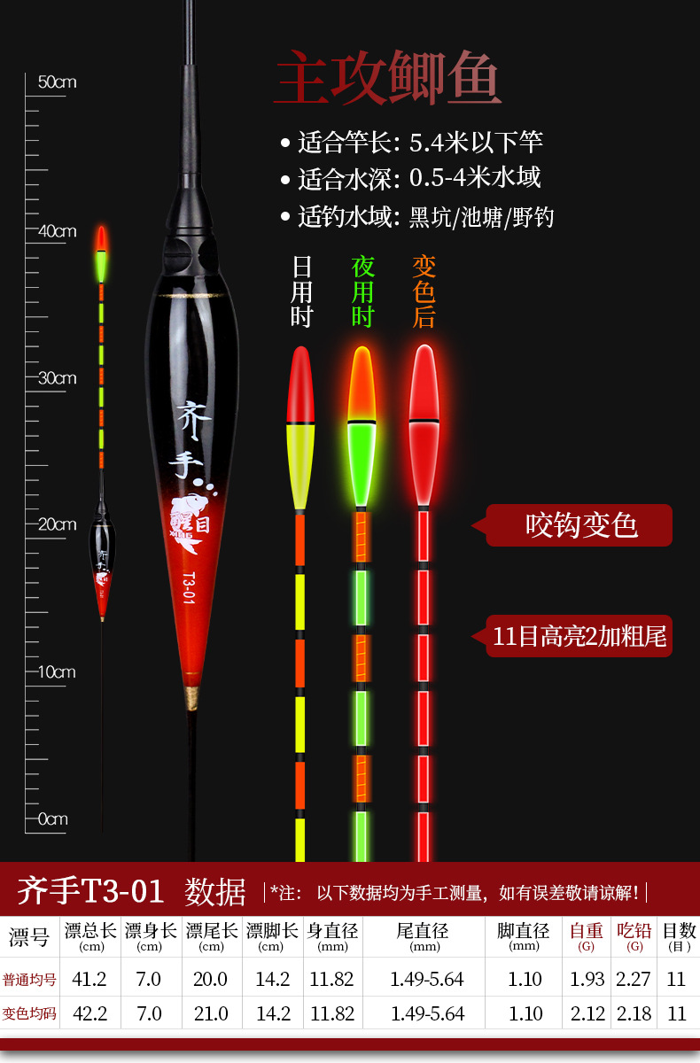 T3-01.jpg?x-oss-process=image/format,png