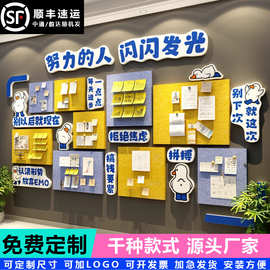 毛毡贴告栏展示板员工风采照片司办公室墙面装饰企业文化氛围布置