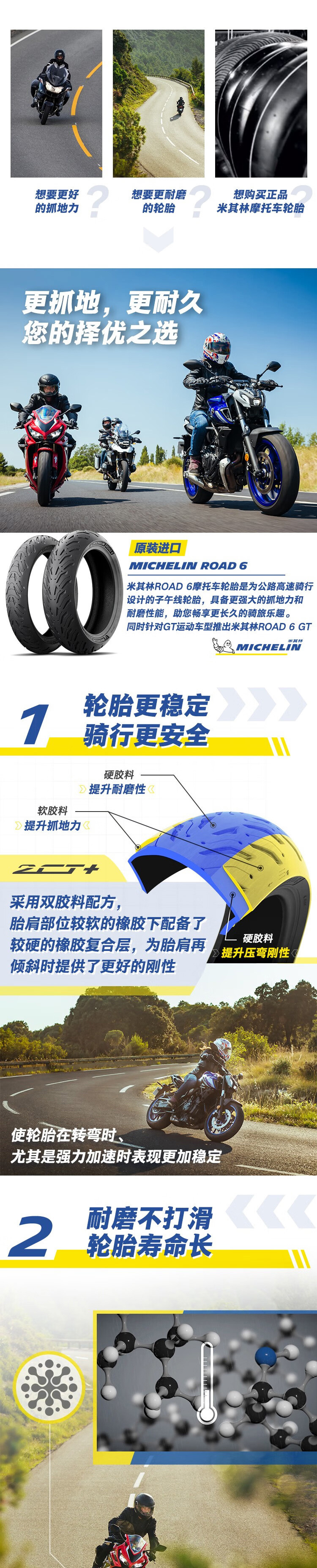Michelin ROAD6/GT Semi-hot Melt Motorcycle Tire Highway High Performance Sports Travel All-weather Anti-skid