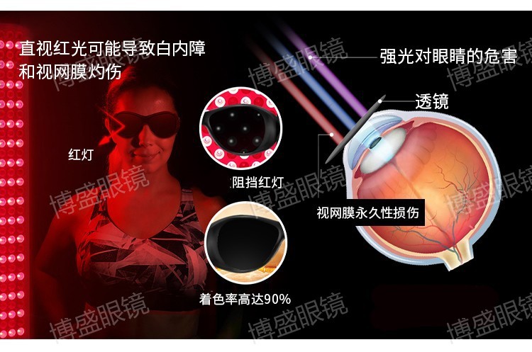 红光理疗眼镜_05
