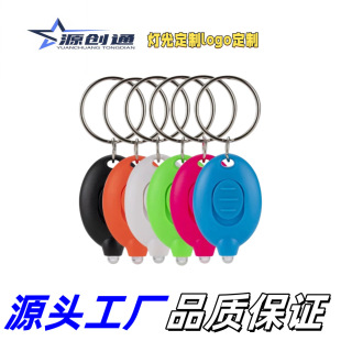 ���lLED耳׿۟�S��؛Դ ����耳ן��������Ͳ���T耳ג�����