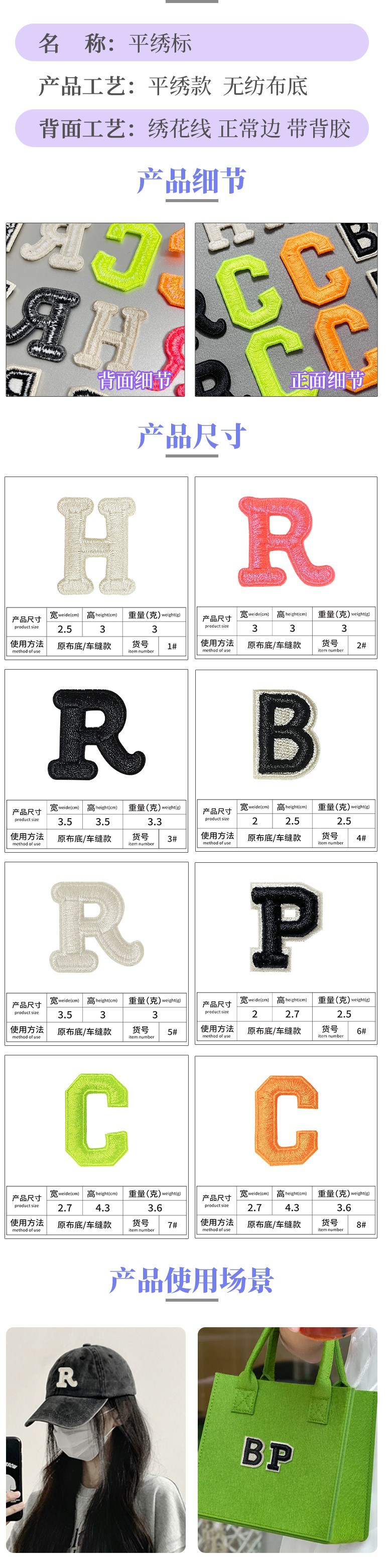 详情修改 - 副本