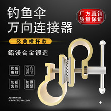 ~fB܊A߽ٿ۴Ʒȫ֧ܷ