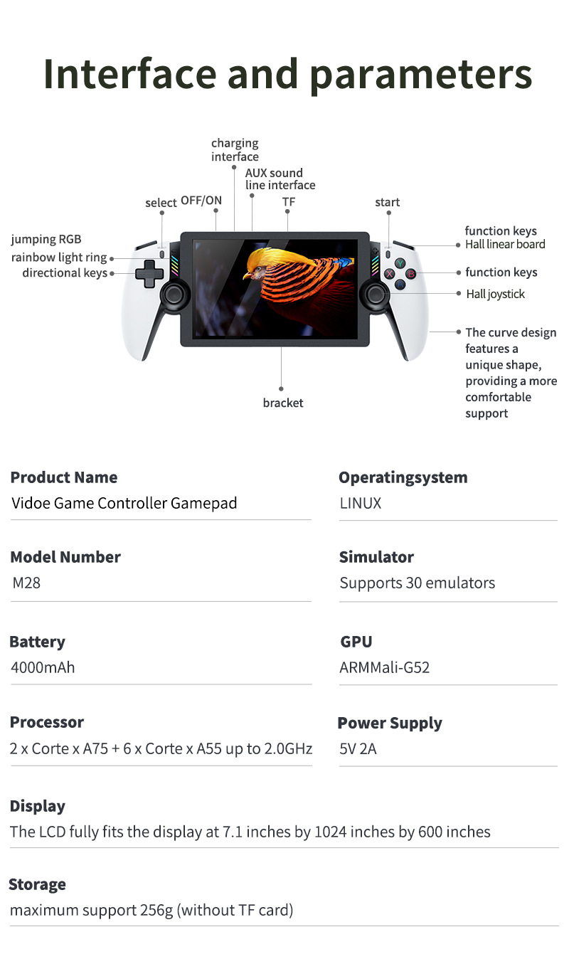 M28 - details page - English - _11