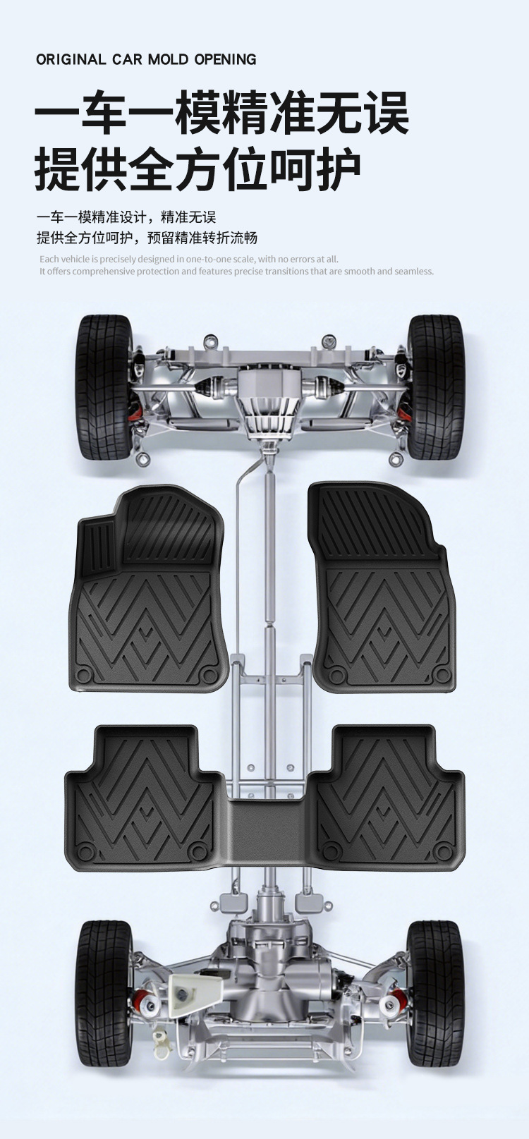 Suitable for 11-25 Models of Volkswagen Touareg, Fully Environmentally Friendly Tpe Car Floor Mats, Non-Slip and Waterproof Floor Mats