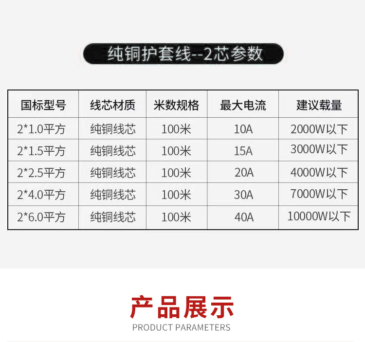 RVVB平行线白色护套线电缆线2芯0.5/075/1.5/2.5平方软芯电源线详情11