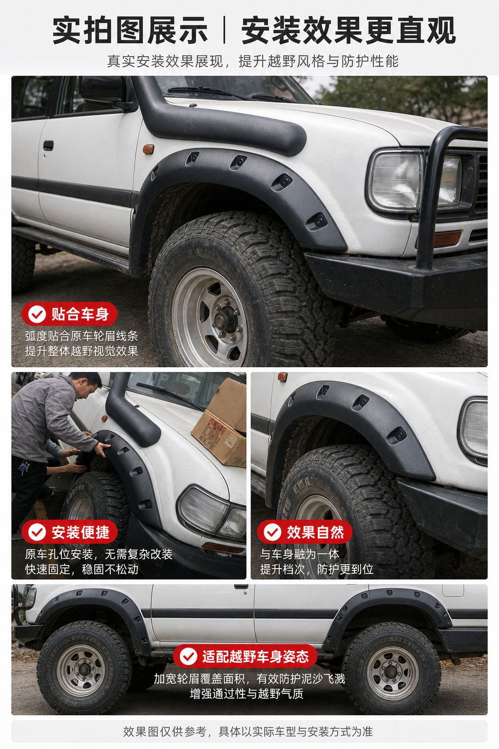 Car Wheel Eyebrow Suitable for Toyota Lc80 Car Wheel Eyebrow Car Modification Accessories Plastic Wheel Eyebrow Blister Processing