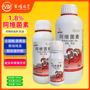 1.8%���S���������rș���x����Ч�t֩�뻨���߲˹��@���\���xș