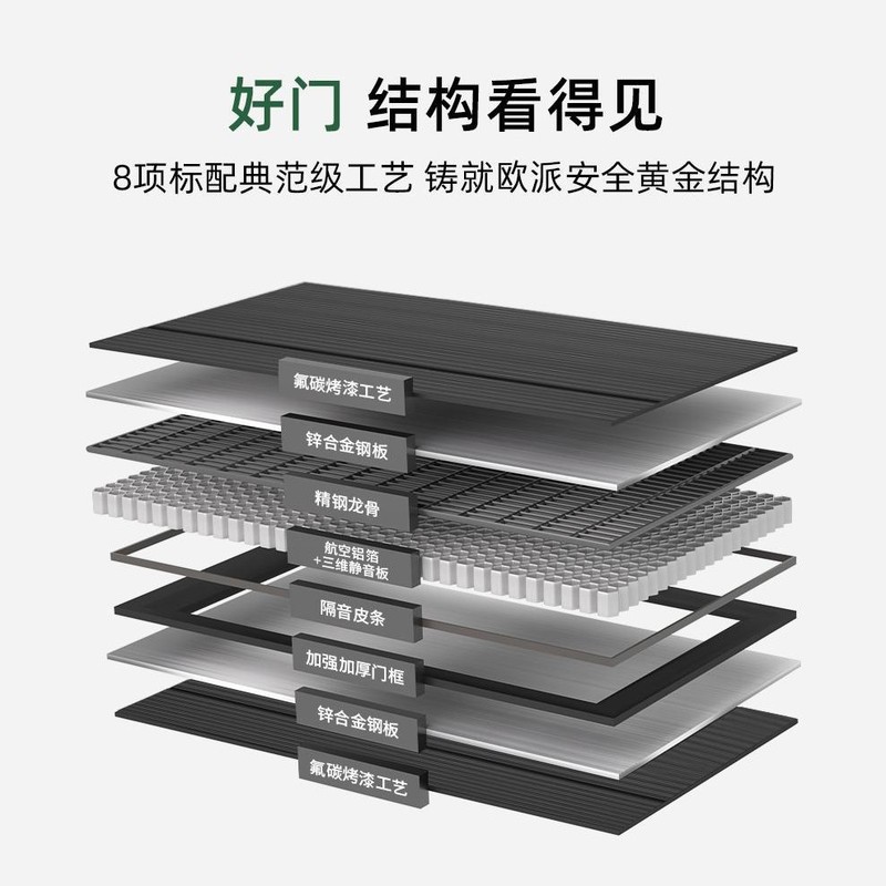 防盗门甲级入户门家用进户门农村自建房别墅大门子母门铸铝门定制|undefined