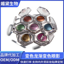 ���ƹ�W׃ɫ����Ӱoem���yƷ���SODM��ˮ�־ø�ɫ����Ӱ�N�Ƽӹ�