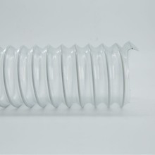 904V PVC˿ܳͨ²Ʒ۸ʵ