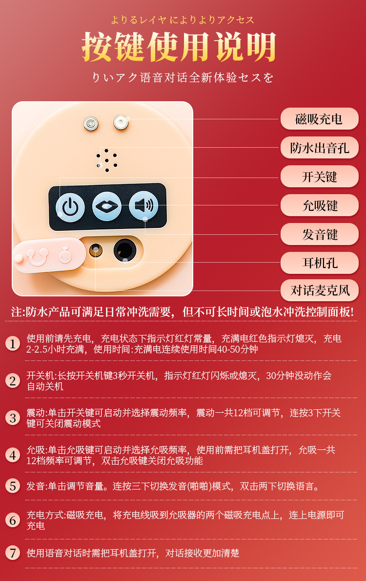 Jiuai Artificial Vagina Masturbator TPE Half-body Model for Men — detail image 10