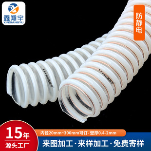 ��������ĥ���o늾۰�֬PU���~�zESD���o늌��oͨ�L���mܛ�ܶ���