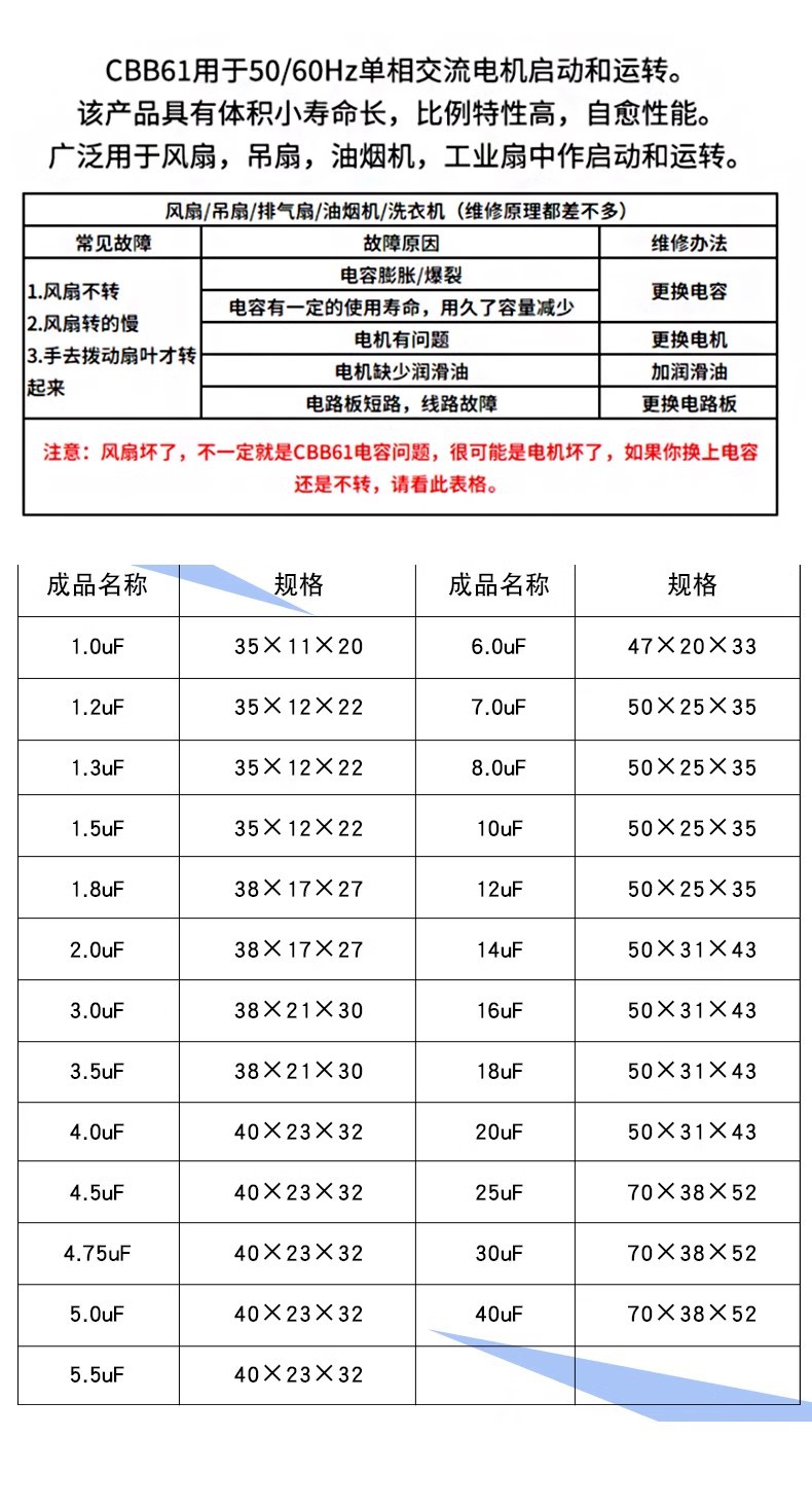 O1CN010XnIl91cV8ZET5I9f_!!2206