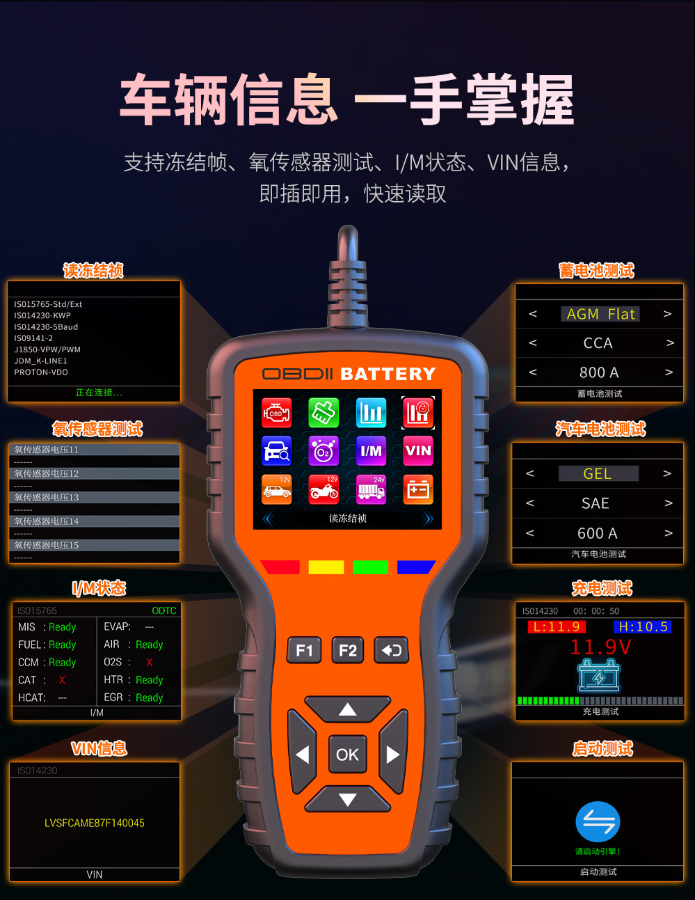 Car Obd Fault Scanner Car Battery Diagnostic Tool Vehicle Fault Detector Dropshipping