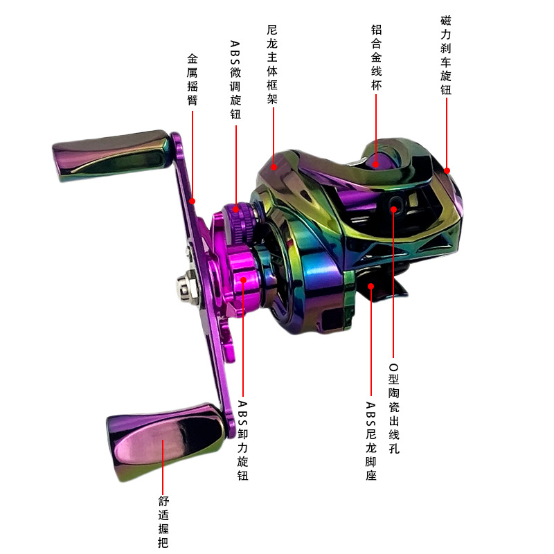 Caída de agua de rueda de carretera deslizante de microcargas largas de cable de metal universal taza de alambre no frita barco de pesca auténtico gran boca de descarga