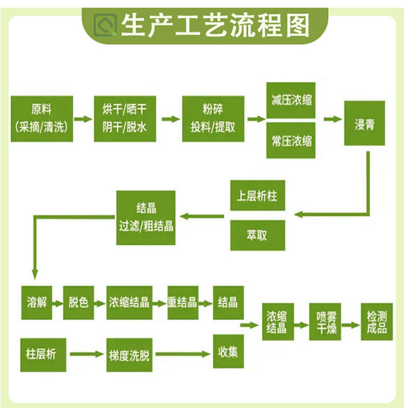 陕西承乾生物科技有限公司爆款首图_10.jpg
