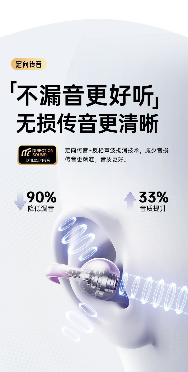 Bone Conduction Bluetooth Earphones Ear Clip Non-In-Ear Wireless Hi-Fi Sports Noise Cancelling Music Playback Ultra Long Battery Life Universal