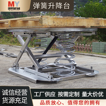 ��������ƽ̨CFPL�A���Ԅ�����ƽ̨ �ӹ̼Ӻ������������T��늄�