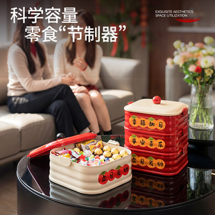 �tɫ���P�Y����w�ǹ�������ɹ��P�Թ�������ʳ�ռ{�з֌��ǹ��P